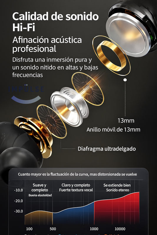 Audífonos Bluetooth A9pro Pantalla Táctil Cancelación Ruido