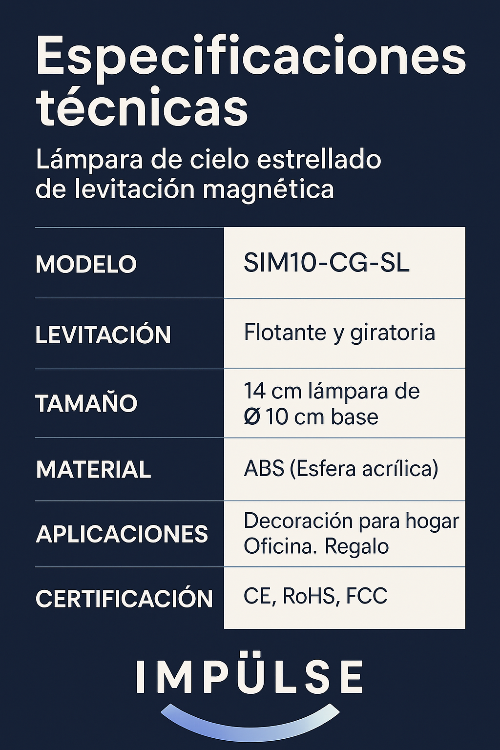Especificaciones técnicas de lámpara LED flotante con base giratoria, ideal como decoración de escritorio o regalo original.