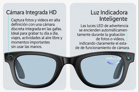 🕶️ Gafas Inteligentes con IA, Cámara 2K, WiFi y Audio Hi-Fi