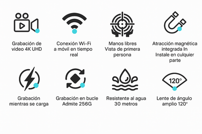 Ficha técnica cámara H88 Pro: resolución 4K, grabación mp4, interfaz tipo C, tarjeta TF hasta 256 GB, resistente al calor y frío.

