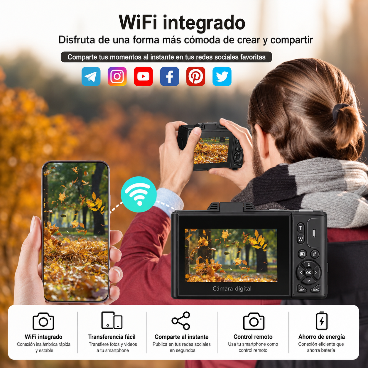 Cámara Digital 5K 75MP con Pantalla Abatible 180°, WiFi y Zoom 18X | Ideal para Vlogs y Creadores de Contenido