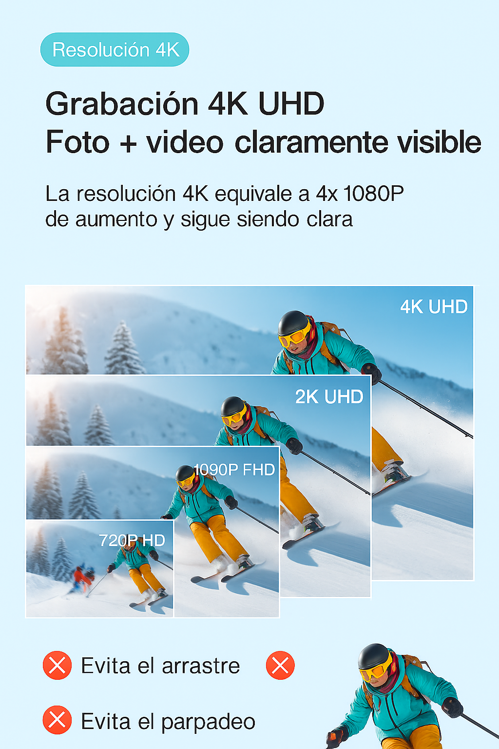 Cámara deportiva H88 Pro de tamaño compacto, ideal para grabación portátil con diseño minimalista y dimensiones 64.5x28x20 mm.

