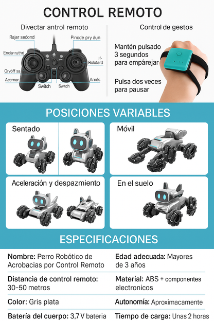 Robot mascota con control remoto y pulsera de control por gestos, luces LED, batería recargable y desplazamiento multidireccional.