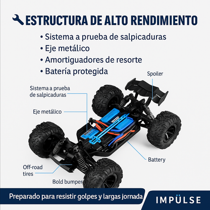 Auto RC Monster Truck 4x4 1/16 | Alta Velocidad 38 km/h | Juguete Todoterreno con Control Remoto y Batería Recargable