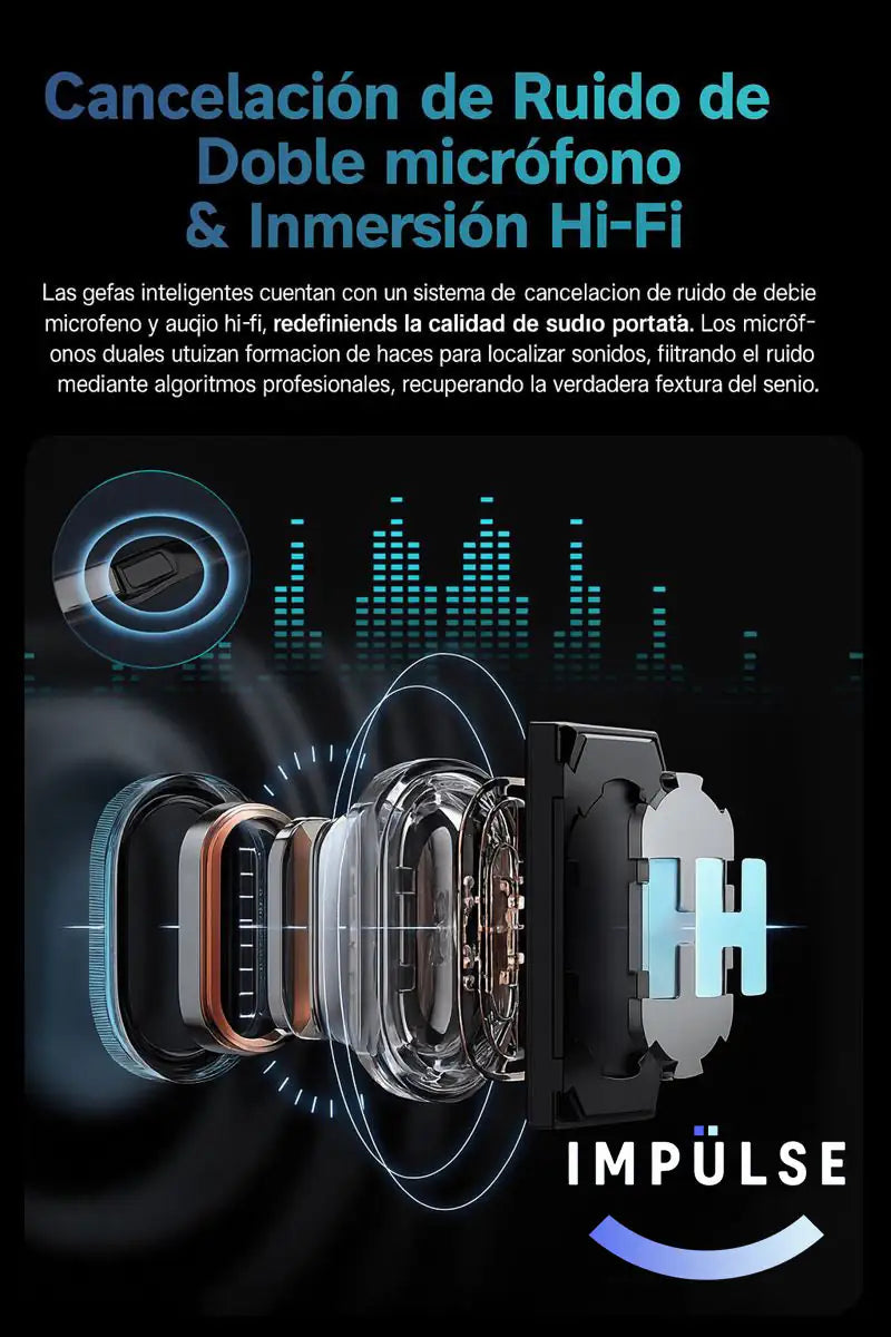gafas inteligentes con cancelación de ruido, doble micrófono y audio hi-fi, piezas internas destacadas