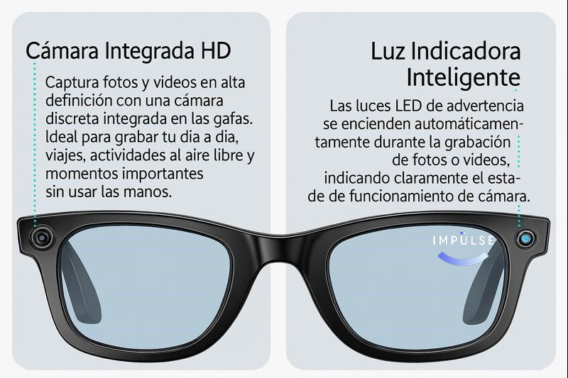 🕶️ Gafas Inteligentes con IA, Cámara 2K, WiFi y Audio Hi-Fi