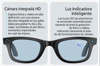 🕶️ Gafas Inteligentes con IA, Cámara 2K, WiFi y Audio Hi-Fi