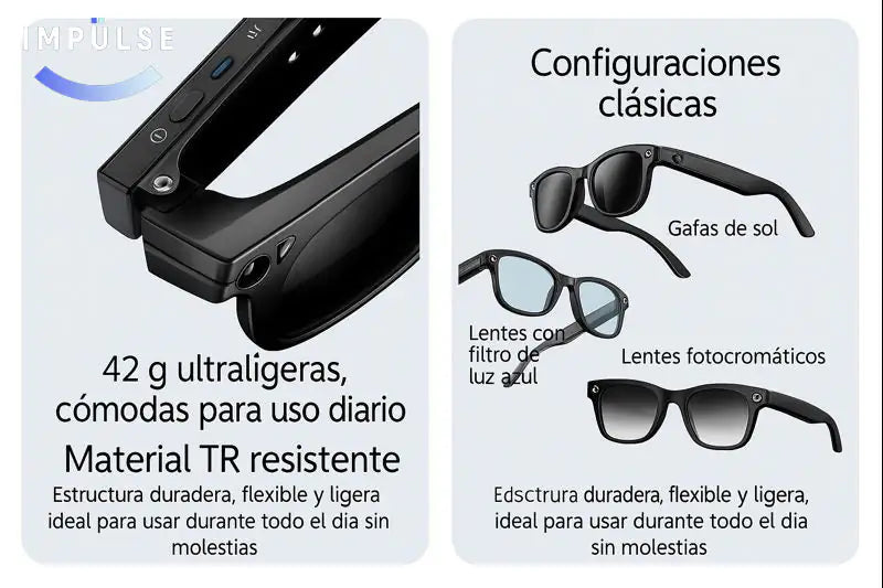 Gafas inteligentes ultraligeras de material TR, configuraciones de sol, fotochromáticas y luz azul.