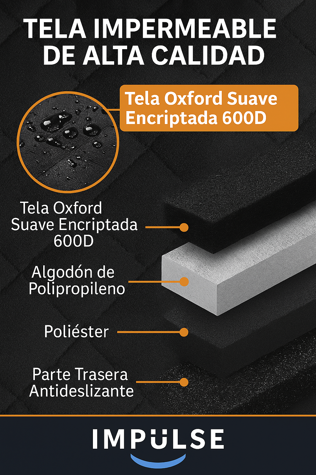 Funda para asiento de perro con 6 medidas de seguridad: broches, cremallera, gancho antioxidante y respaldo PVC